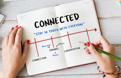 Factors That Influence Delivery Timelines for Custom Pieces